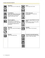 Preview for 22 page of Panasonic KX-TDE100 Operating Manual