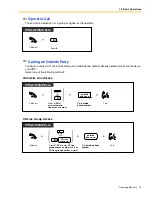 Preview for 29 page of Panasonic KX-TDE100 Operating Manual