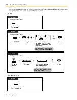 Preview for 40 page of Panasonic KX-TDE100 Operating Manual