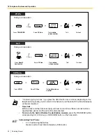 Preview for 46 page of Panasonic KX-TDE100 Operating Manual