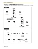 Preview for 50 page of Panasonic KX-TDE100 Operating Manual