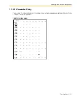 Preview for 53 page of Panasonic KX-TDE100 Operating Manual