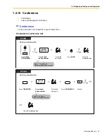 Preview for 55 page of Panasonic KX-TDE100 Operating Manual