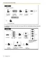 Preview for 56 page of Panasonic KX-TDE100 Operating Manual