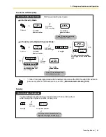 Preview for 63 page of Panasonic KX-TDE100 Operating Manual