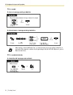 Preview for 98 page of Panasonic KX-TDE100 Operating Manual