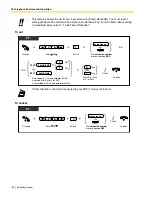 Preview for 136 page of Panasonic KX-TDE100 Operating Manual