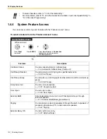 Preview for 150 page of Panasonic KX-TDE100 Operating Manual