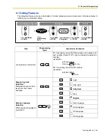 Preview for 165 page of Panasonic KX-TDE100 Operating Manual