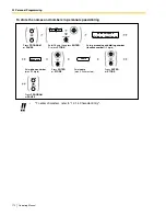 Preview for 172 page of Panasonic KX-TDE100 Operating Manual