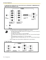 Preview for 180 page of Panasonic KX-TDE100 Operating Manual