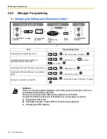 Preview for 182 page of Panasonic KX-TDE100 Operating Manual