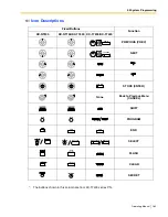 Preview for 185 page of Panasonic KX-TDE100 Operating Manual