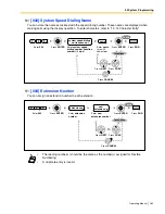 Preview for 189 page of Panasonic KX-TDE100 Operating Manual