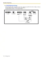 Preview for 190 page of Panasonic KX-TDE100 Operating Manual