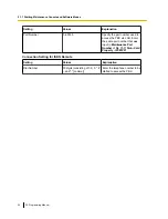 Preview for 26 page of Panasonic KX-TDE100 Pc Programming Manual