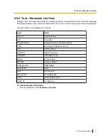 Preview for 57 page of Panasonic KX-TDE100 Pc Programming Manual