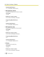 Preview for 408 page of Panasonic KX-TDE100 Pc Programming Manual