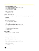 Preview for 512 page of Panasonic KX-TDE100 Pc Programming Manual