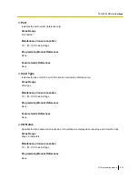 Preview for 875 page of Panasonic KX-TDE100 Pc Programming Manual