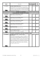 Предварительный просмотр 6 страницы Panasonic KX-TDE100 Product Catalog