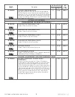 Preview for 6 page of Panasonic KX-TDE100 Product Catalog