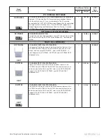 Предварительный просмотр 7 страницы Panasonic KX-TDE100 Product Catalog