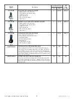 Предварительный просмотр 8 страницы Panasonic KX-TDE100 Product Catalog