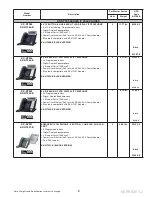 Предварительный просмотр 9 страницы Panasonic KX-TDE100 Product Catalog