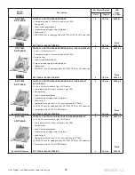 Предварительный просмотр 12 страницы Panasonic KX-TDE100 Product Catalog