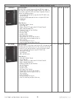 Предварительный просмотр 14 страницы Panasonic KX-TDE100 Product Catalog