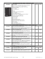 Preview for 15 page of Panasonic KX-TDE100 Product Catalog