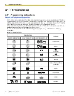 Preview for 14 page of Panasonic KX-TDE100 Pt Programming Manual