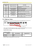 Preview for 16 page of Panasonic KX-TDE100 Pt Programming Manual