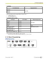 Preview for 17 page of Panasonic KX-TDE100 Pt Programming Manual