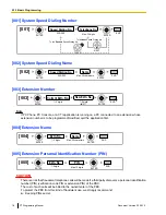 Preview for 18 page of Panasonic KX-TDE100 Pt Programming Manual