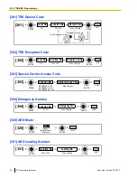 Preview for 24 page of Panasonic KX-TDE100 Pt Programming Manual