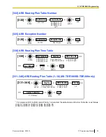 Preview for 25 page of Panasonic KX-TDE100 Pt Programming Manual