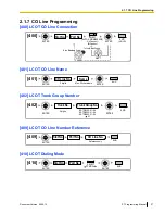 Preview for 27 page of Panasonic KX-TDE100 Pt Programming Manual