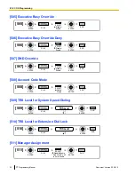 Preview for 32 page of Panasonic KX-TDE100 Pt Programming Manual