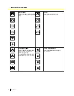 Preview for 24 page of Panasonic KX-TDE100 User Manual