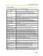 Preview for 27 page of Panasonic KX-TDE100 User Manual