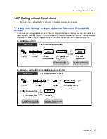 Preview for 51 page of Panasonic KX-TDE100 User Manual