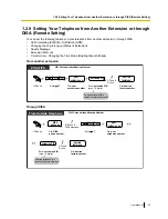 Preview for 55 page of Panasonic KX-TDE100 User Manual