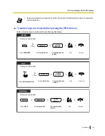 Preview for 65 page of Panasonic KX-TDE100 User Manual