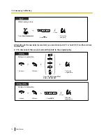 Preview for 76 page of Panasonic KX-TDE100 User Manual