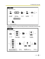 Preview for 81 page of Panasonic KX-TDE100 User Manual