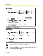 Preview for 98 page of Panasonic KX-TDE100 User Manual