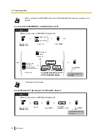 Preview for 102 page of Panasonic KX-TDE100 User Manual