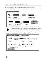 Preview for 114 page of Panasonic KX-TDE100 User Manual